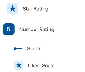 Various Rating Scales
